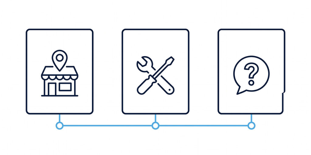 Structured data